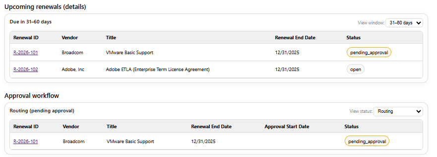 RenewalPRO Dashboard 2